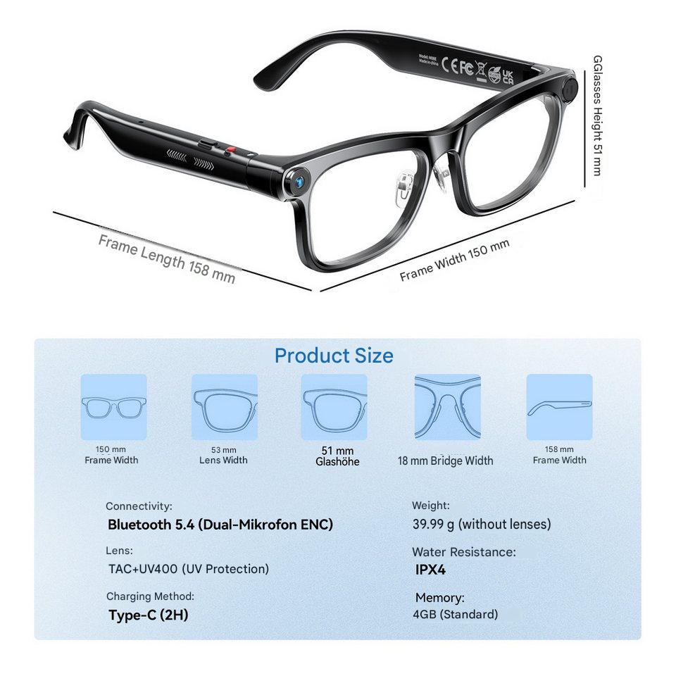 KI-Smart-Brille mit ChatGPT Ec – Quality Photography Lighting Bewertung und Preis