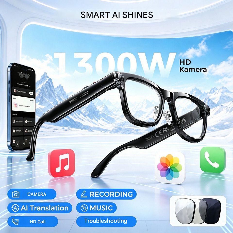 KI-Smart-Brille mit ChatGPT Ec – Quality Photography Lighting Bewertung und Preis