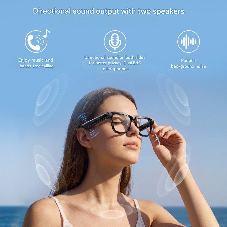 KI-Smart-Brille mit ChatGPT Ec – Quality Photography Lighting Bewertung und Preis