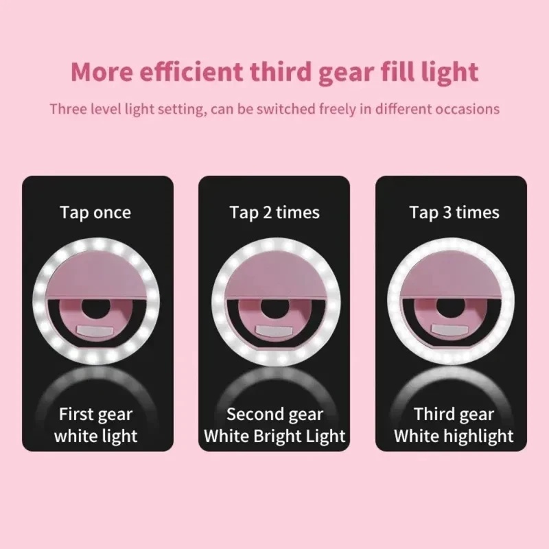 1-4 Stück LED Selfie-Ringlicht – Photography Lighting Effects Bewertung und Preis