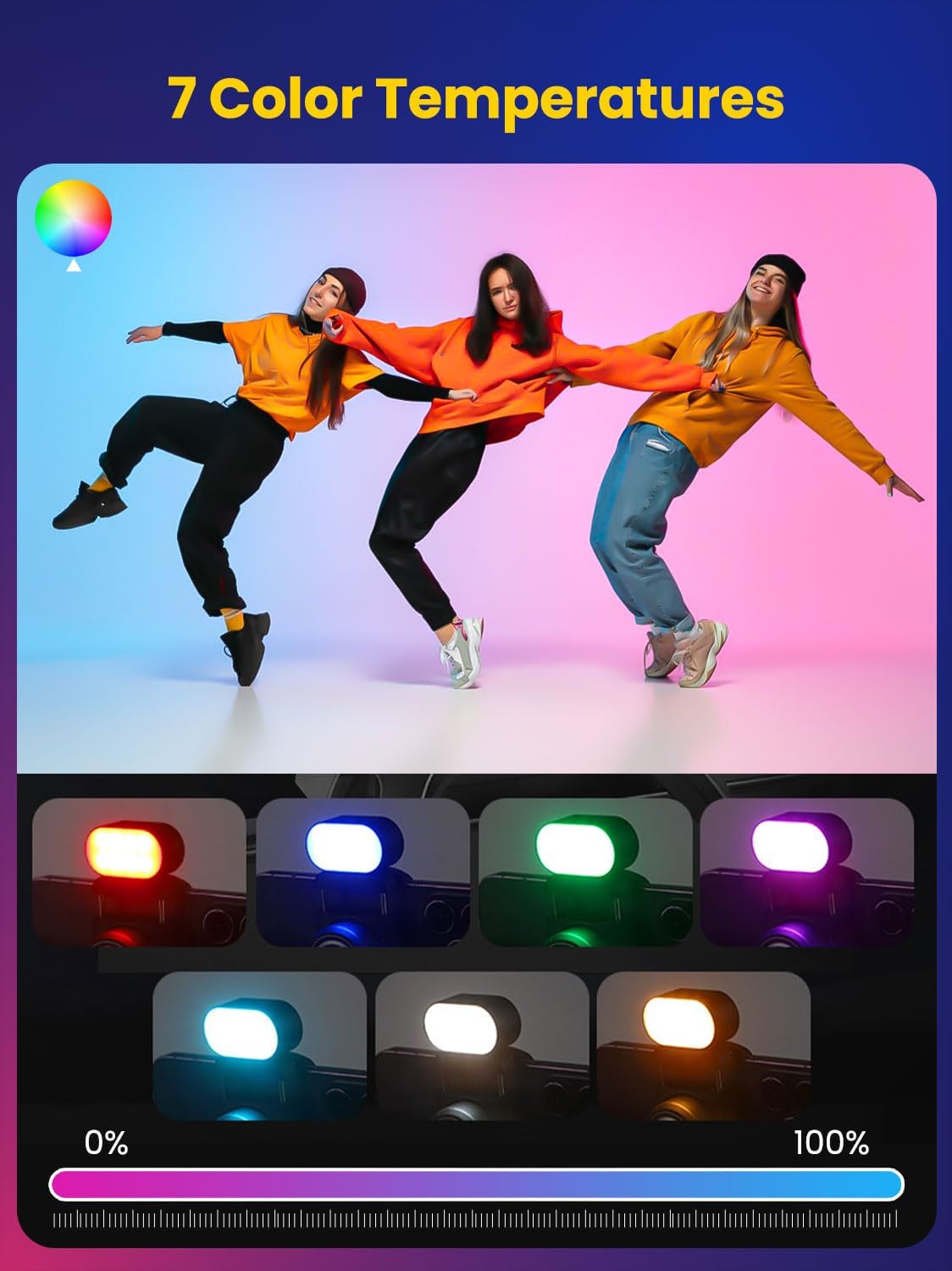AOCHUAN Mini RGB Magnetisches  – Quality Photography Lighting Bewertung und Preis