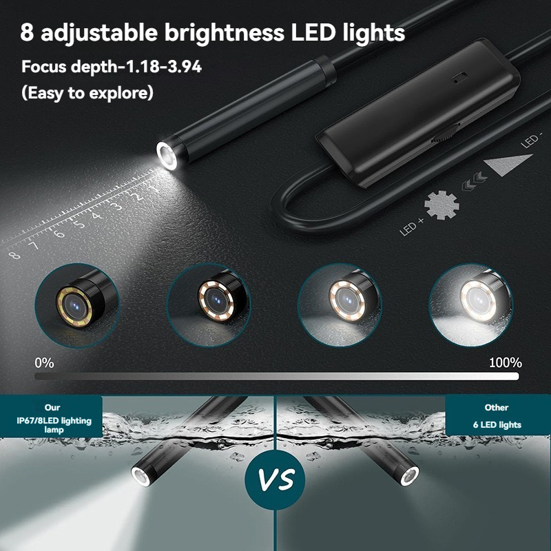 Industrielles Endoskop mit 8-m – Photography Lighting Effects Bewertung und Preis