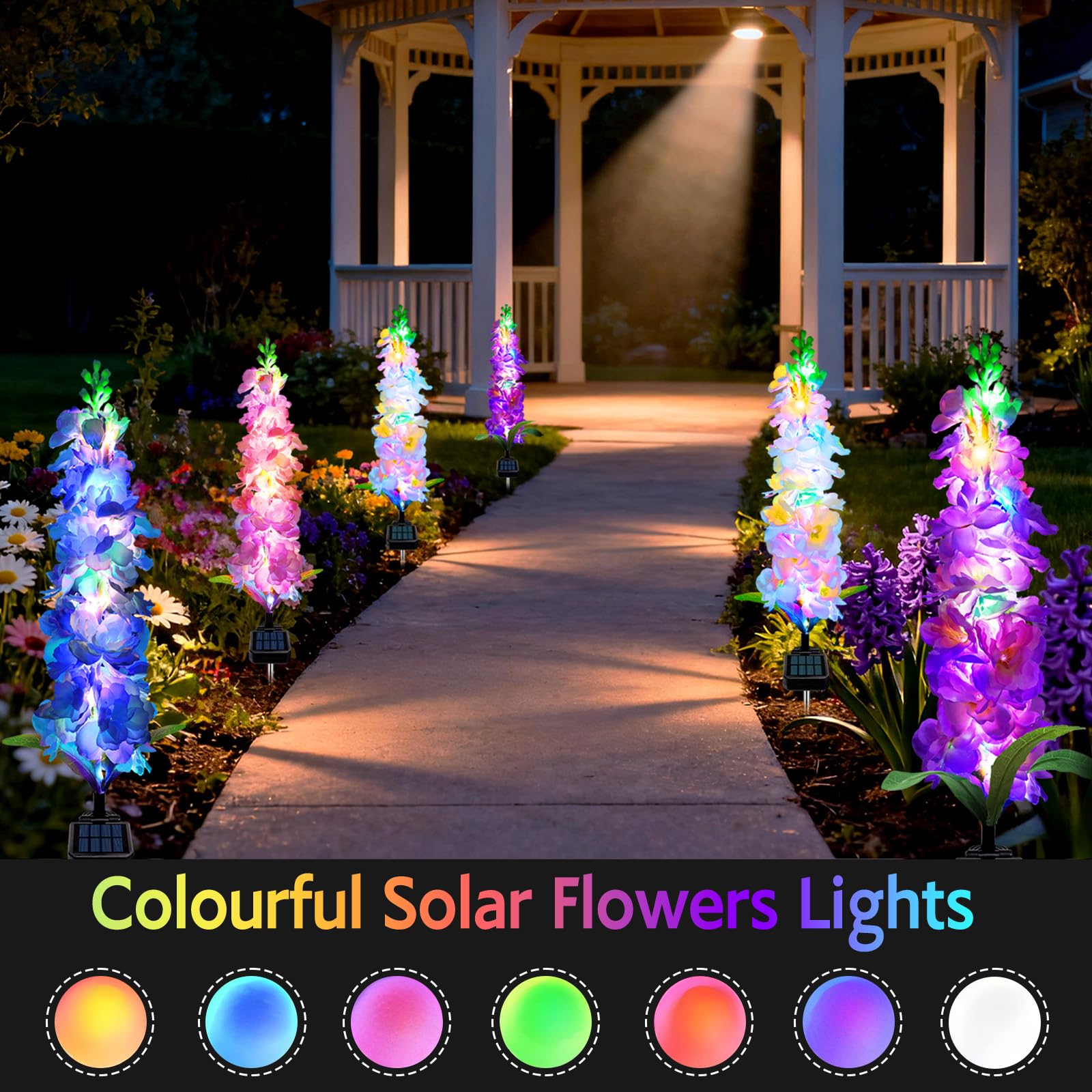 Solar-Gartenleuchten, Solar-De – Flower Photography Led Lighting Pack Bewertung und Preis