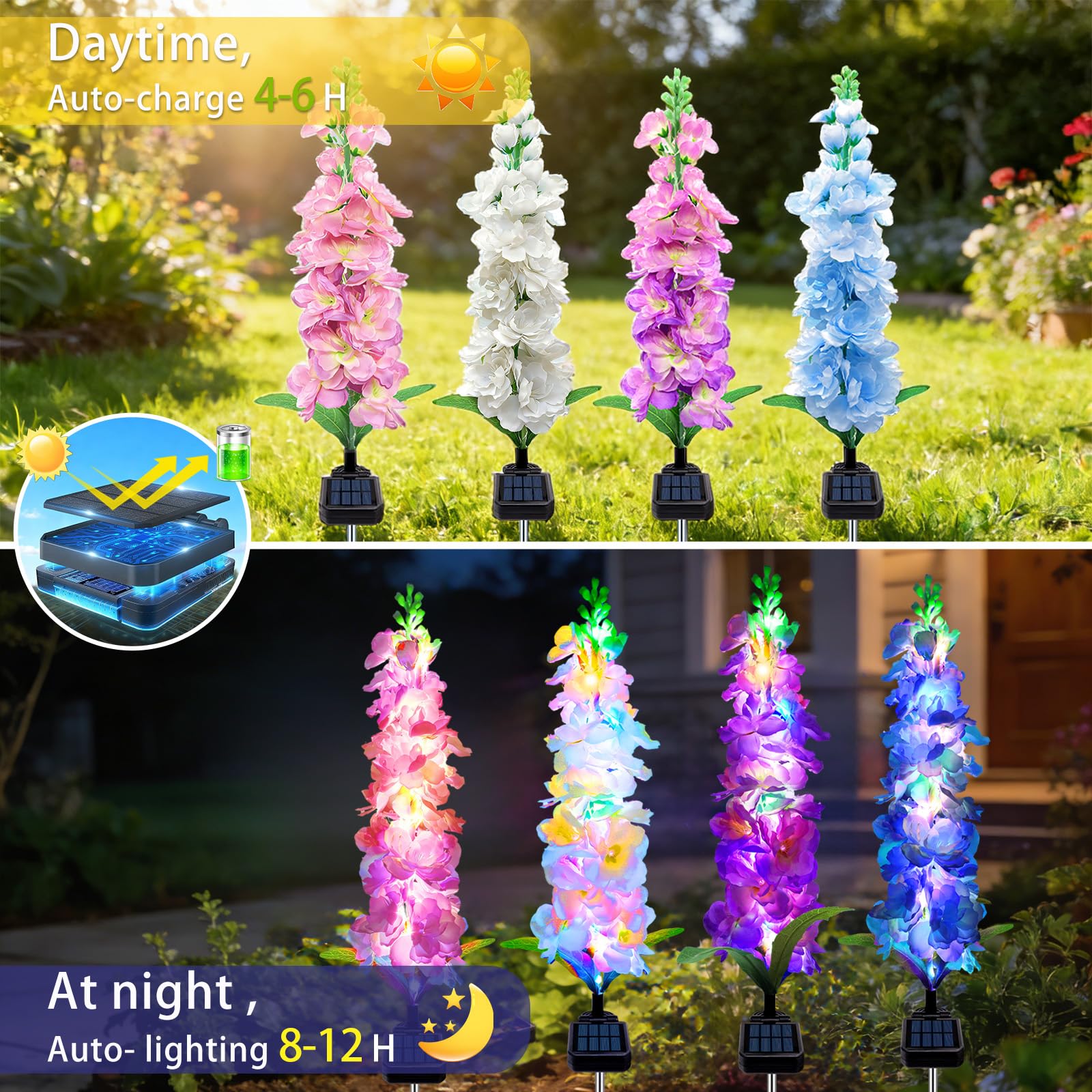 Solar-Gartenleuchten, Solar-De – Flower Photography Led Lighting Pack Bewertung und Preis