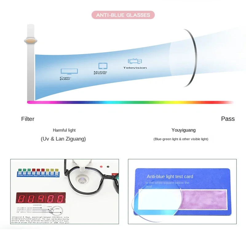 Blaulichtblockierende Brille f – Quality Photography Lighting Bewertung und Preis