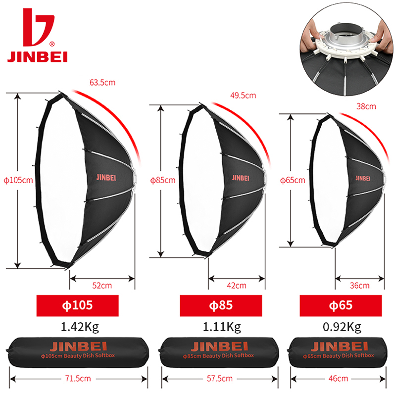 JINBEI 65 Schnell Aufzubauende – Photography Lighting Mount Bewertung und Preis