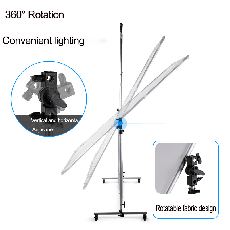 Selens 1,5x2m Fotografie-Softl – Beauty Dish 55Cm Bewertung und Preis