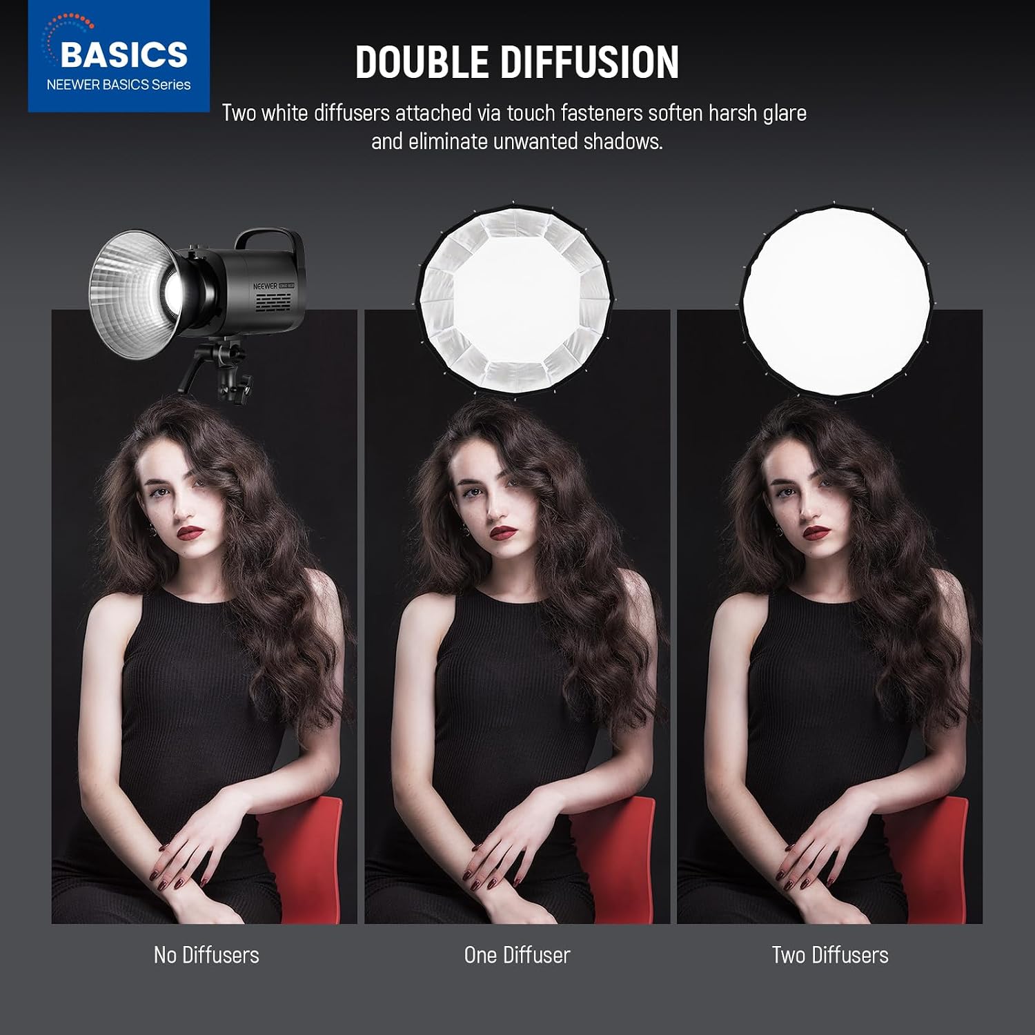 Parabolische Softbox mit Bowen – Photography Lighting Mount Bewertung und Preis